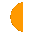 Unread posts